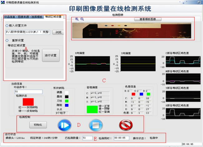 智能图像分析与机器视觉检测技术